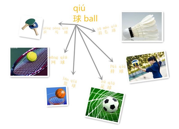 qiu1