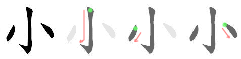 Chinese stroke order: symmetry count